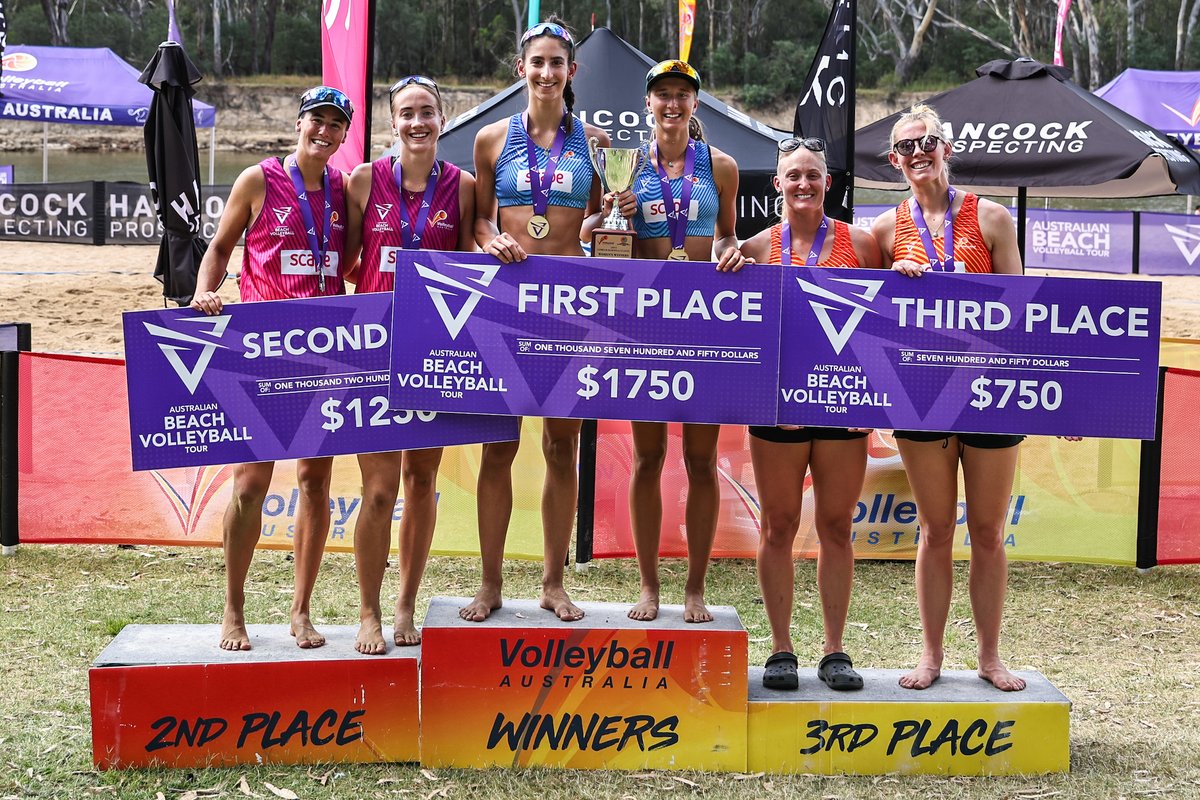ausvolley's tweet image. 🎉 CONGRATULATIONS!!

🥇🥈🥉 A wonderful weekend at the Cobram Barooga Classic culminated with the presentations to winners of the Elite and Challenger divisions.

📸 @rogue_gun

#ABVT @cobrambaroogabusinesstourism @sportiesbarooga @moirashirecouncil @berriganshire