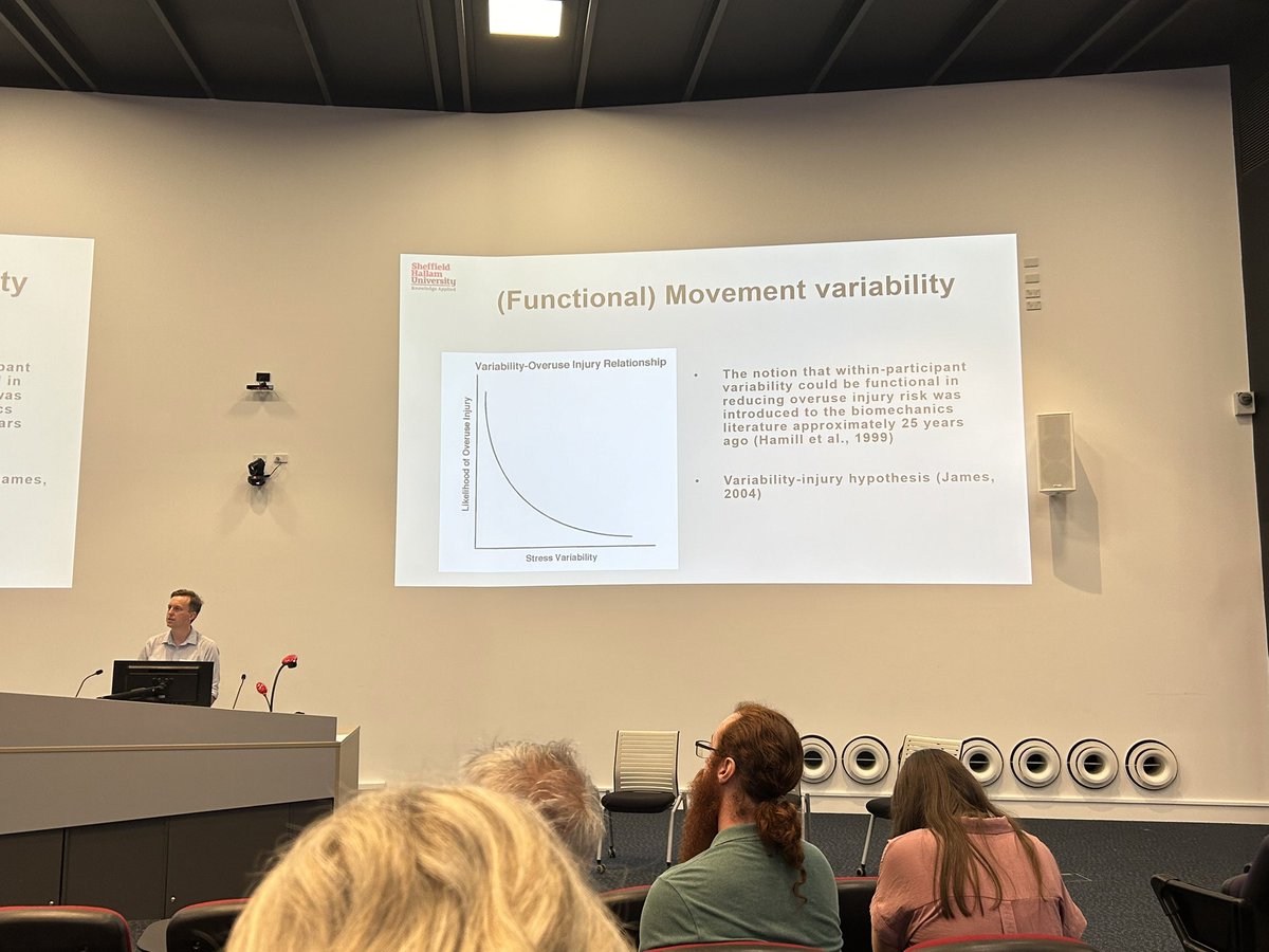 #LTUnconstrained Jon Wheat talking about movement variability and injury risk. More research to be done.The idea of a dynamic between these two things has been around for a long time.