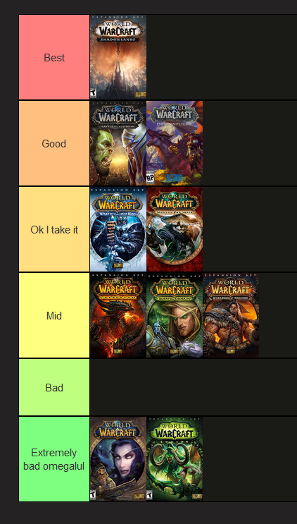 As someone who joined #worldofwarcraft in BFA, this is clearly the best wow tier list out there. Clearly this is how everyone should view it. Very much the better opinion here. SL the best, obviously.