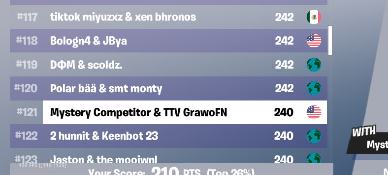the guy got banned but they are still on the leaderboard and we are still in #251 anyone can help us?
