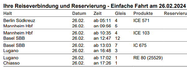 sa_hne's tweet photo. @DB_Bahn Hey, auf meiner SuperSparpreis-Verbindung am 26.02. aus dem Screenshot zeigt mir das Bahn-Kundenportal an, dass die Zugbindung aufgehoben wurde. Wenn ich die Verbindung suche, wird die weiterhin exakt so gefunden. Warum wurde die Zugbindung aufgehoben? https://t.co/AkEYnkvaL4