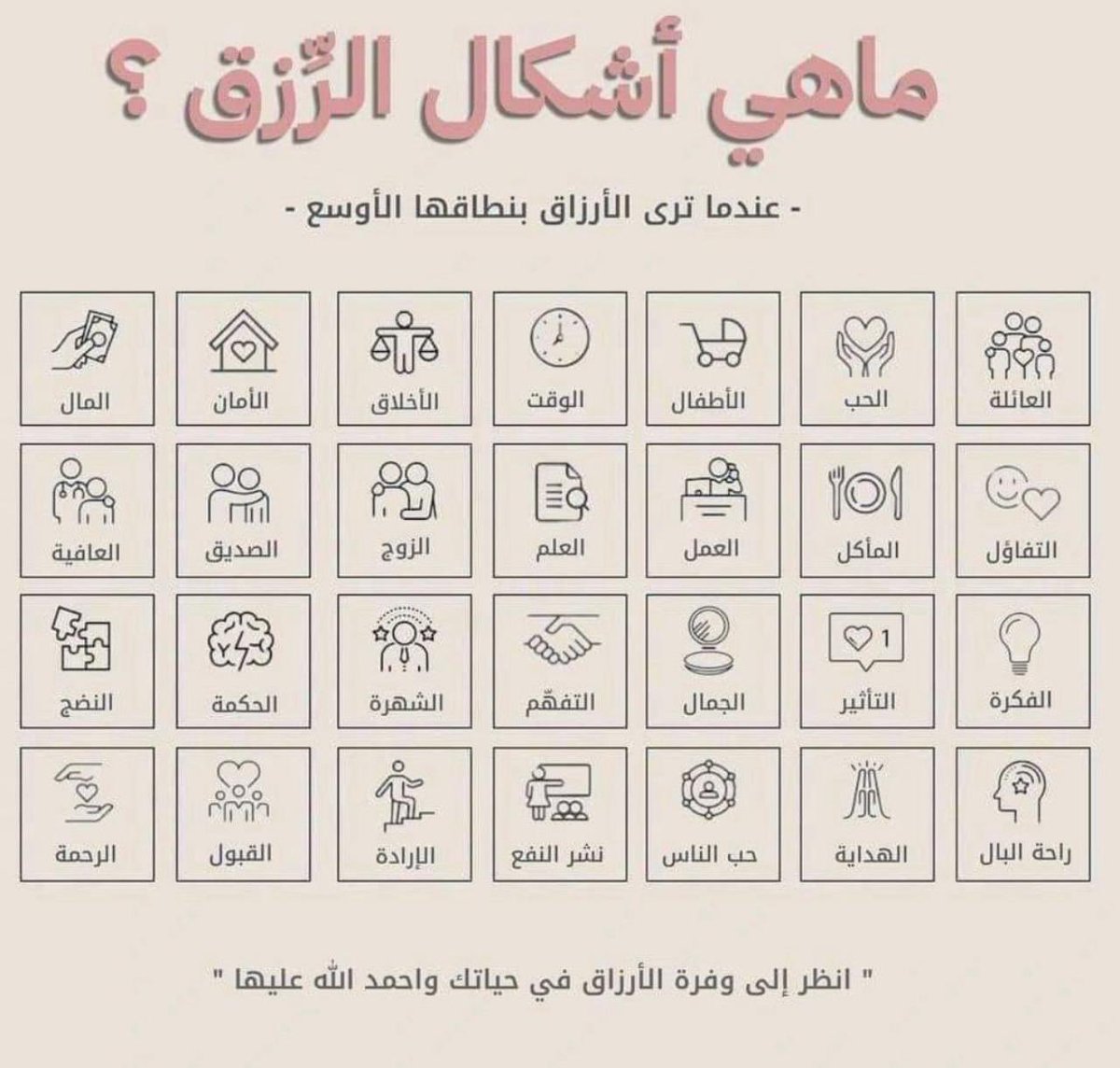 كُلما عرفت هذه الحقيقة مبكرا في حياتك.. مع هذا الطوفان الرأسمالي المخيف.. كلّما فتحت لك أبواب من الإلهام مذهلة..

﴿وَمَن يُؤتَ الحِكمَةَ فَقَد أوتِيَ خَيرًا كَثيرًا وَما يَذَّكَّرُ إِلّا أُولُو الأَلبابِ﴾ 

#تسويق_القيم