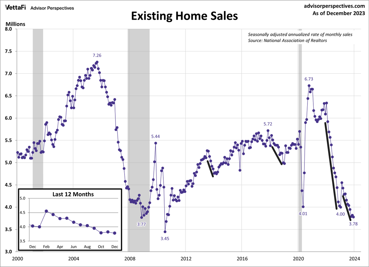 Logan Mohtashami tweet media