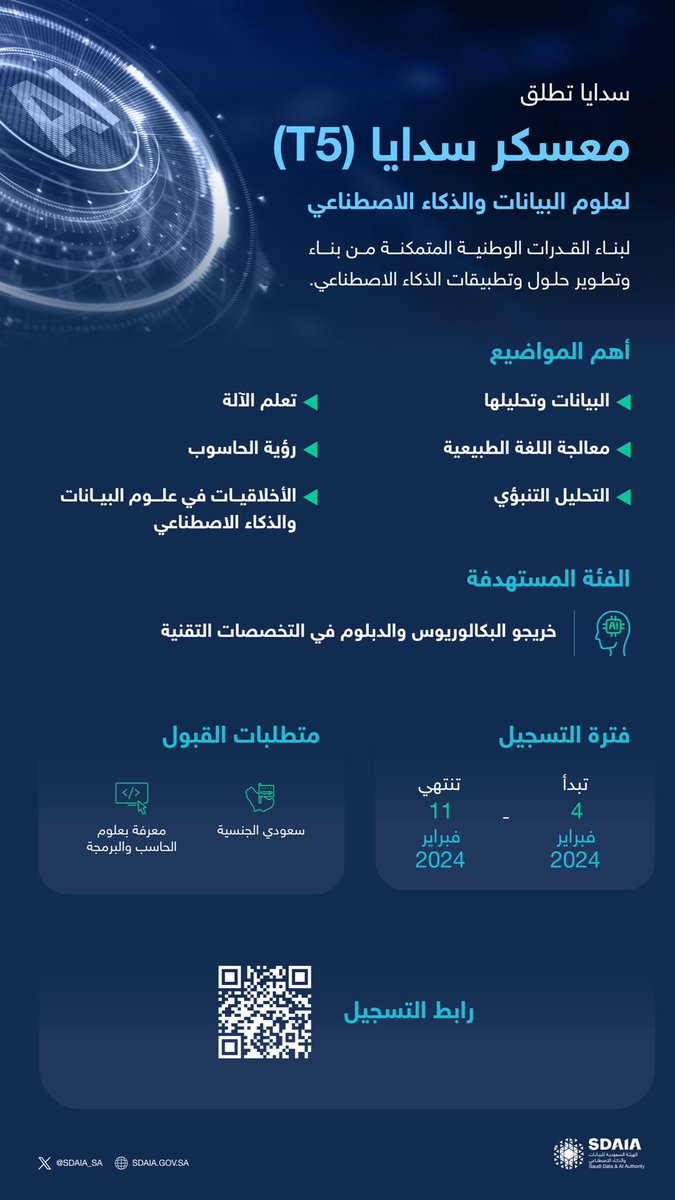 #سدايا تطلق معسكر سدايا (T5) لعلوم البيانات والذكاء الاصطناعي لبناء القدرات الوطنية المختصة في تطوير حلول وتطبيقات الذكاء الاصطناعي.. سجّل الآن! 

sdaia.tuwaiq.edu.sa
