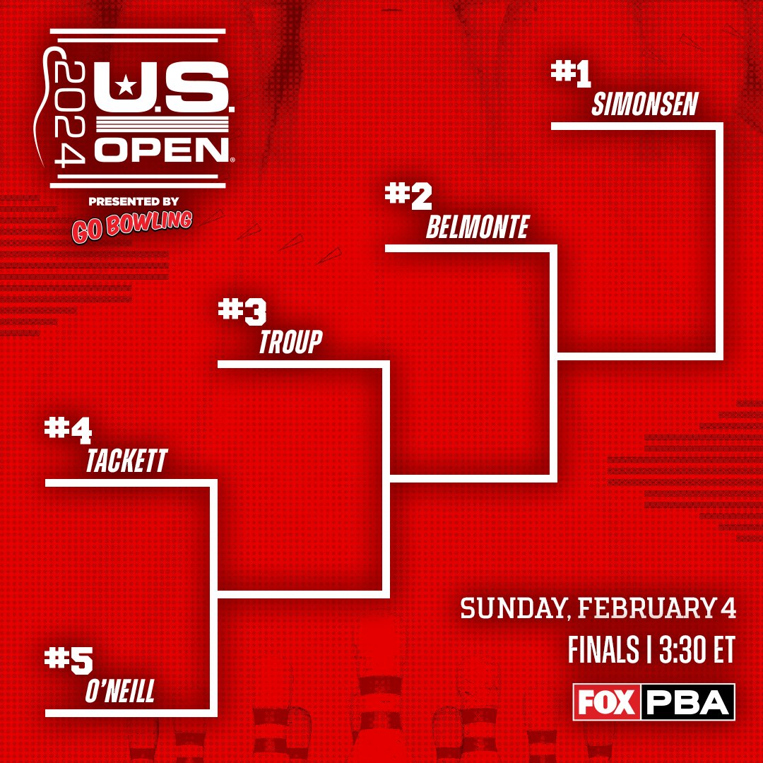 PBATour's tweet photo. The stepladder is set 💪

What are your predictions for the show? 🤔

📺 3:30pm ET on FOX https://t.co/vozTlVxPOL
