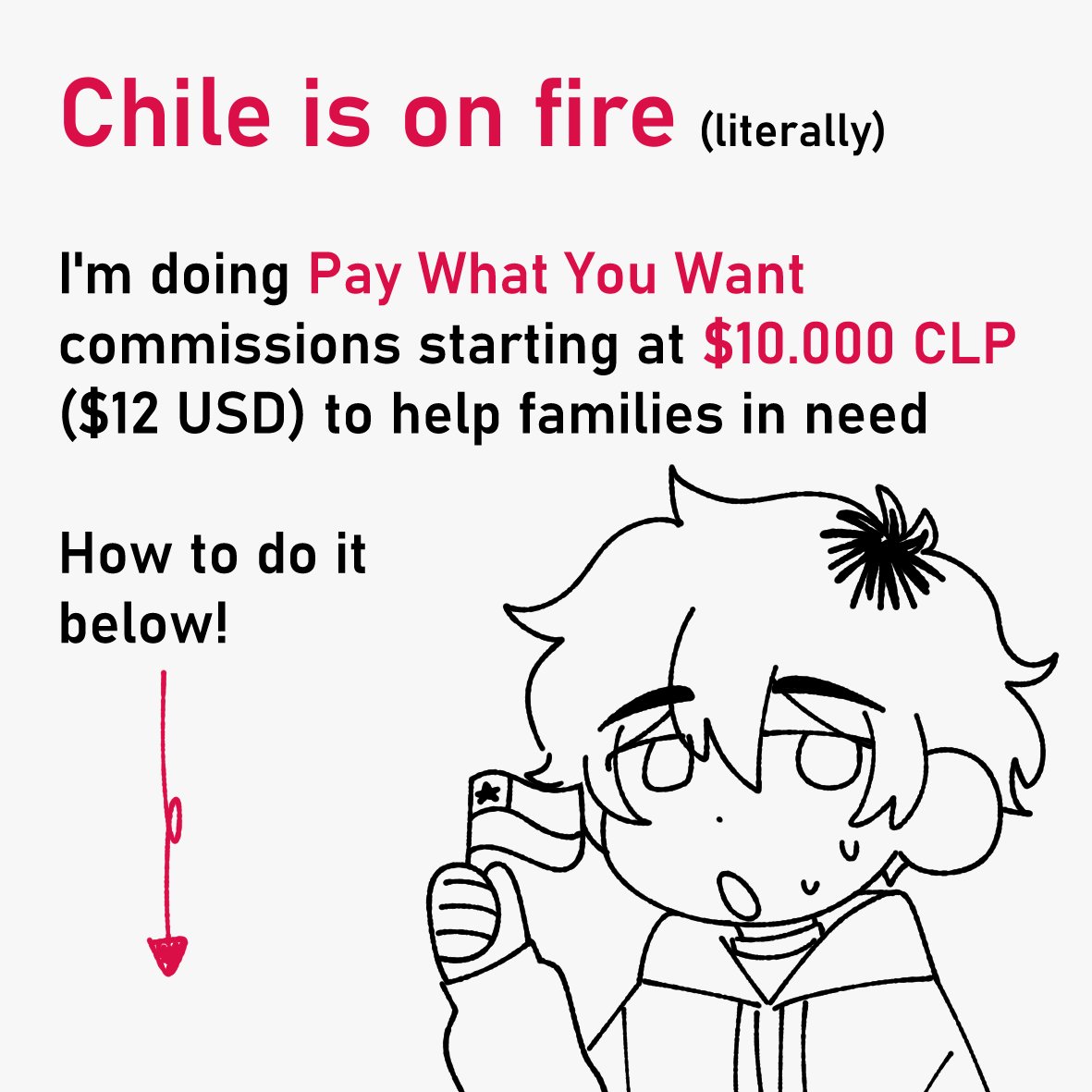 uberiann's tweet photo. Hey, things are complicated in my country, Im doing PWYW comms to help! https://t.co/aDJnNoopY5