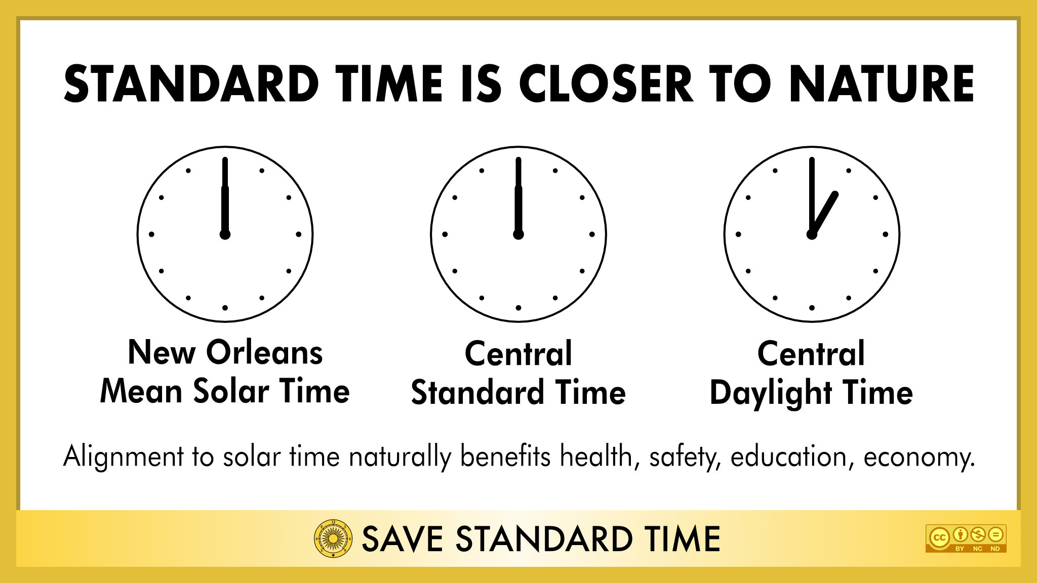 Save Standard Time on X: &ldquo;Central Standard Time is perfect for New 