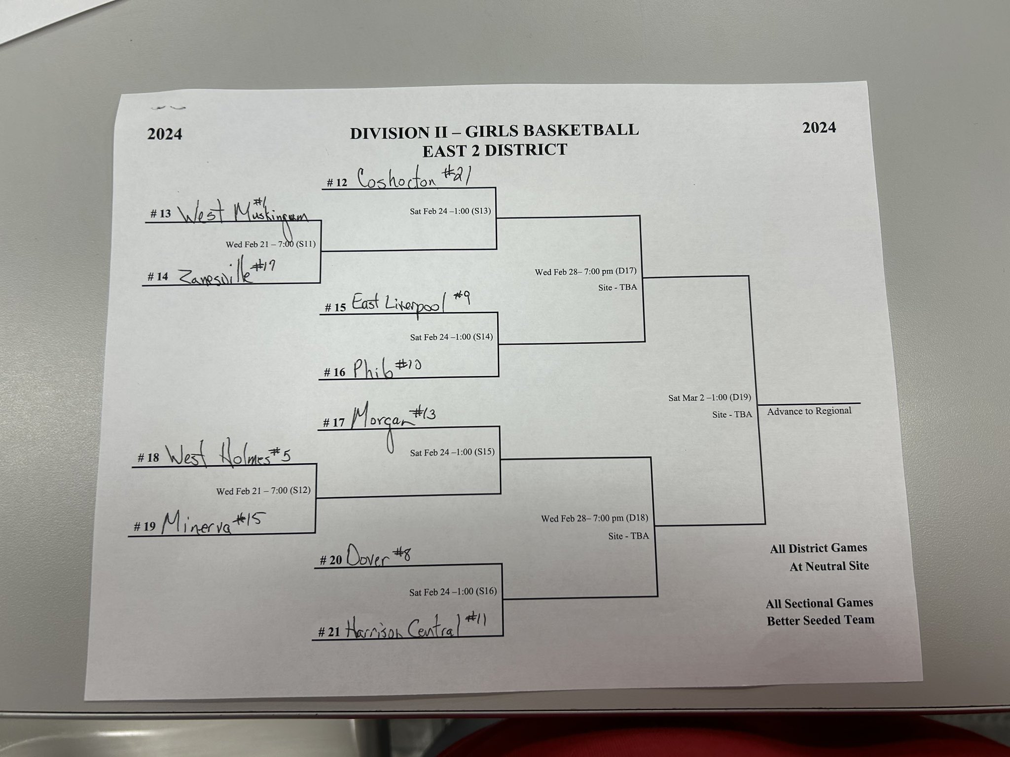 Us Open Brackets 2024 amalia janelle