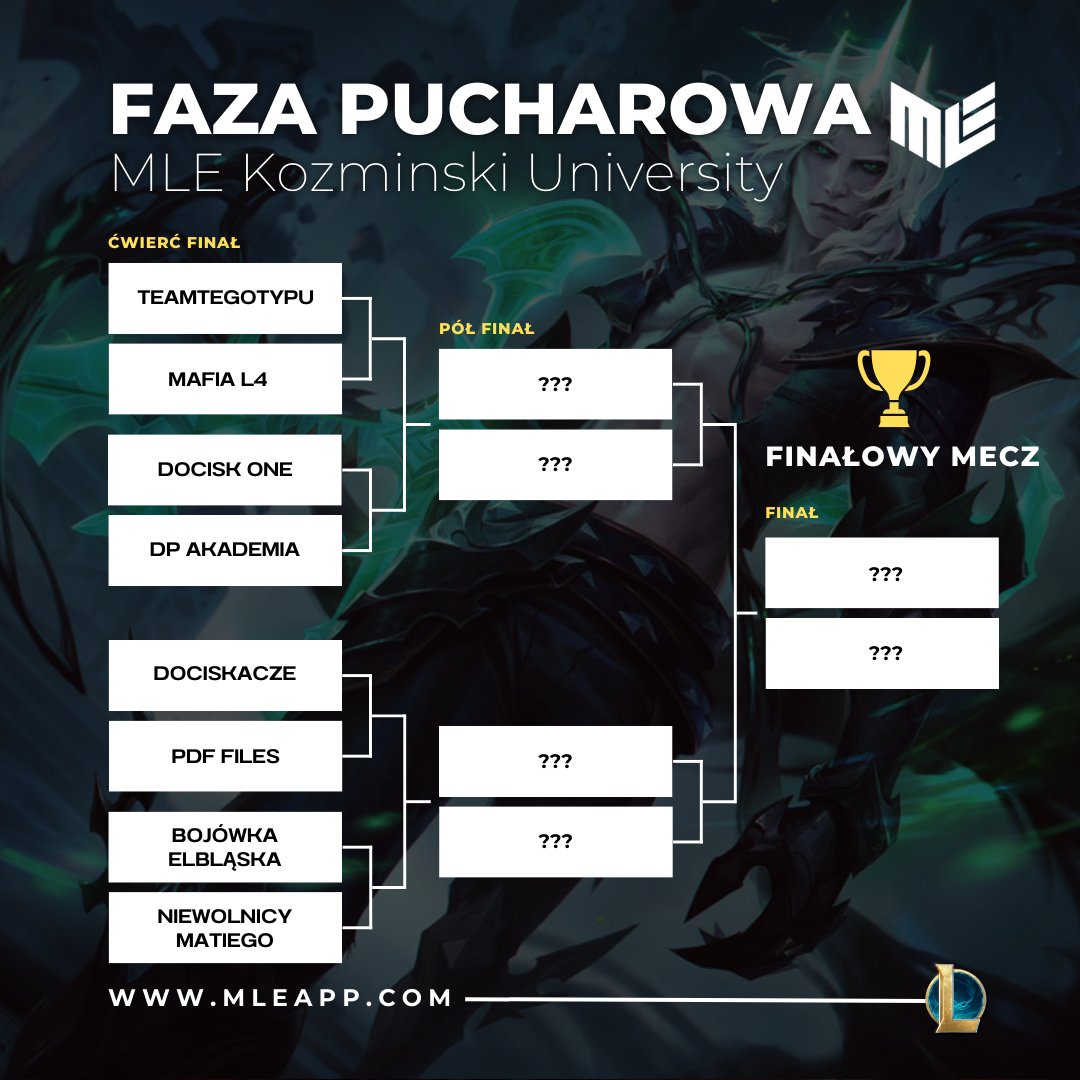 DOCISK (@docisk_) on Twitter photo DOCISK EMERYCI w półfinale MLE(młodzieżowa liga esportowa) po wygranej bo3 2-1 na team <a href="/Flamyy02/">Flamyy</a> (PDF FILES)
<a href="/kubixxonus/">Kubxonus</a>
<a href="/Fr3ez_lol/">Fr3ez</a>
<a href="/Hubert_Docisk/">Hubert</a>
<a href="/Kamil_Wozniak99/">Kamil Woźniak</a>
<a href="/Adox_lol/">Adam "Ãdôx" Dobrodziej</a>
Jeżeli chodzi o team DOCISK ONE to hm, dostali dyskwalifikacje za granie na koncie poniżej 40lv 🤡 DOCISK EMERYCI w półfinale MLE(młodzieżowa liga esportowa) po wygranej bo3 2-1 na team <a href="/Flamyy02/">Flamyy</a> (PDF FILES)
<a href="/kubixxonus/">Kubxonus</a>
<a href="/Fr3ez_lol/">Fr3ez</a>
<a href="/Hubert_Docisk/">Hubert</a>
<a href="/Kamil_Wozniak99/">Kamil Woźniak</a>
<a href="/Adox_lol/">Adam "Ãdôx" Dobrodziej</a>
Jeżeli chodzi o team DOCISK ONE to hm, dostali dyskwalifikacje za granie na koncie poniżej 40lv 🤡