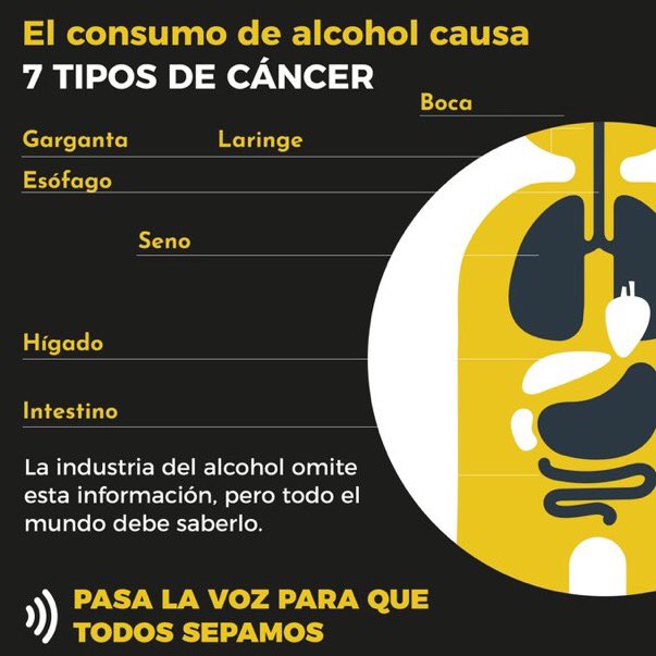 El consumo de alcohol causa cáncer⚠️. La industria no quiere que las personas sepan que sus productos ayudan a aumentar esta problemática global. 
elalcoholcausacancer.bitrix24.site
#PasaLaVoz #DiaMundialContraElCancer #loudforchange 
Fuente: OMS-PAHO, IARC (2021)