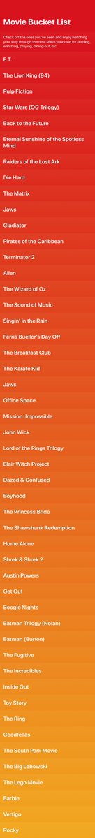 Clear Lists tweet media