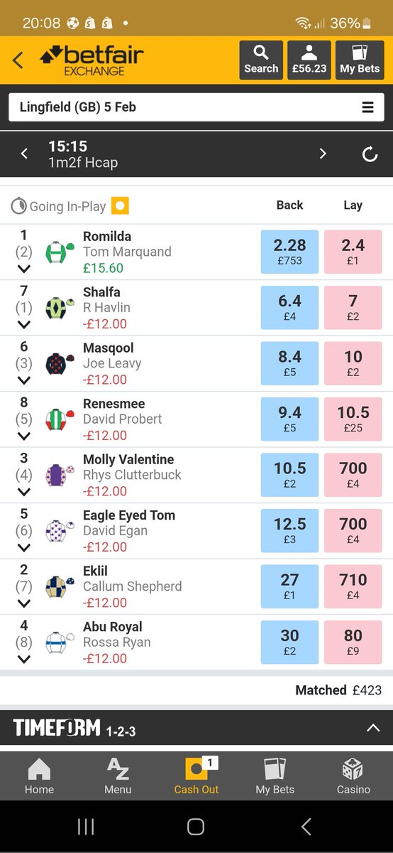 Hmm ..overnight markets have next to nowt liquidity ..certainly on AW ..but does someone here really know that Romilda is getting beat tomorrow ??? .. that loading up on the lay button !