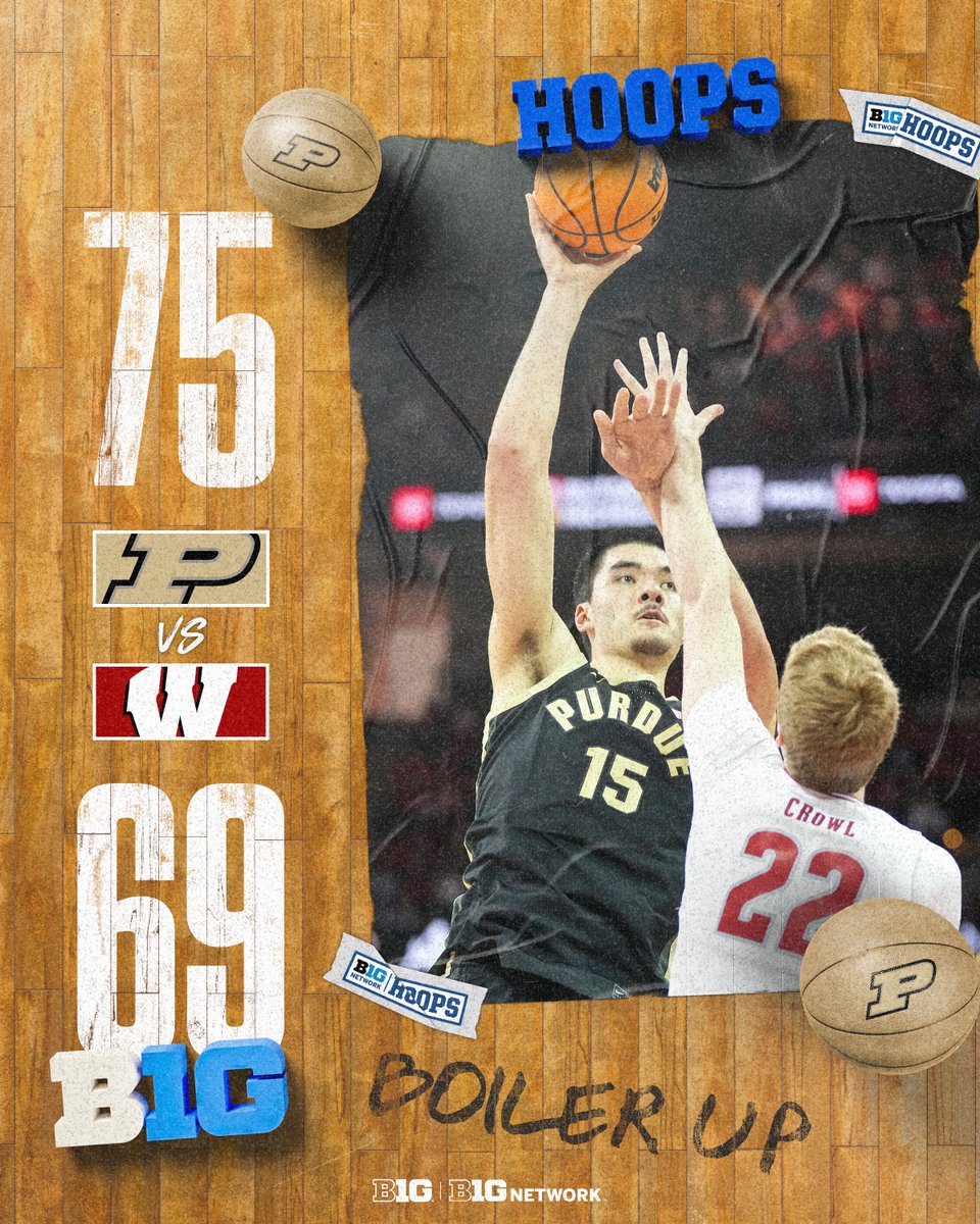 No. 2 Purdue holds on at No. 6 Wisconsin. 🚂