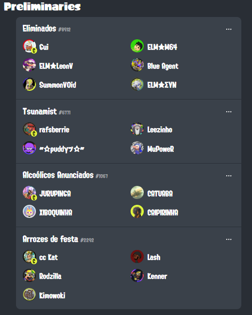 splatumBR's tweet photo. Obrigado a todos que participaram dessa edição de sucesso do Turf in a Seashell!

🥇Chatuba
🥈 No Pain(t)

Mandem as suas sugestões lá no discord! https://t.co/QWLhgirpaf