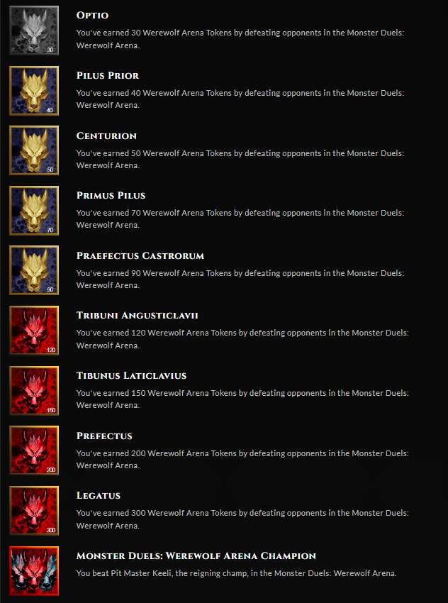 <a href="/ArtixKrieger/">[🔴] Artix Krieger</a> <a href="/Alina_AE/">Alina</a> <a href="/BeleenAE/">Beleen</a>  I made some badges for the Werewolf titles, well, I think it got a little interesting.