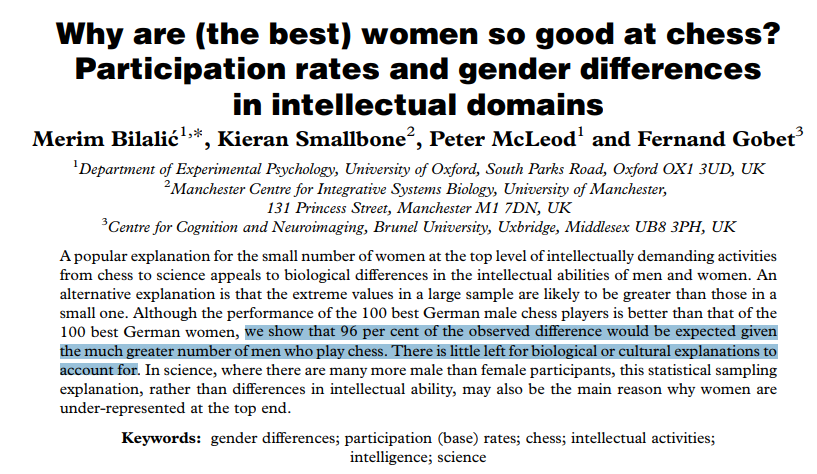 'we show that 96 per cent of the observed difference would be expected given the much greater number of men who play chess. There is little left for biological or cultural explanations to account for' say these researchers: cognition.aau.at/download/Publi… 4/5