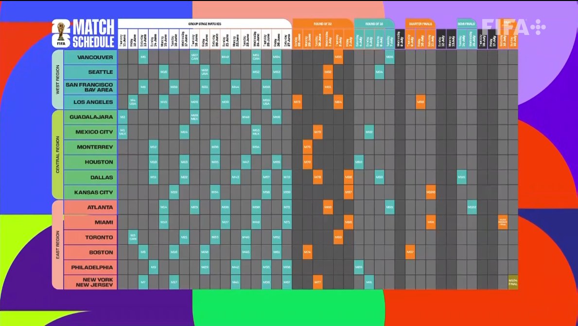 ForoVinotinto tweet media