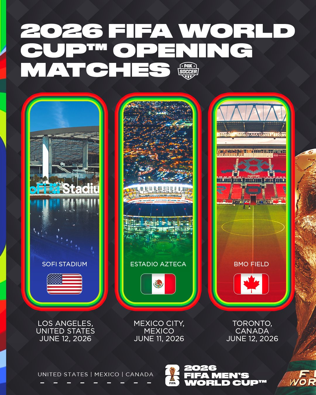 nick-bontis-on-x-fifa-world-cup-2026-schedule-is-announced-vancouver-7-games-2-group-stage-june-18-june-24-1-round-of-32-1-round-of-16-toronto-6
