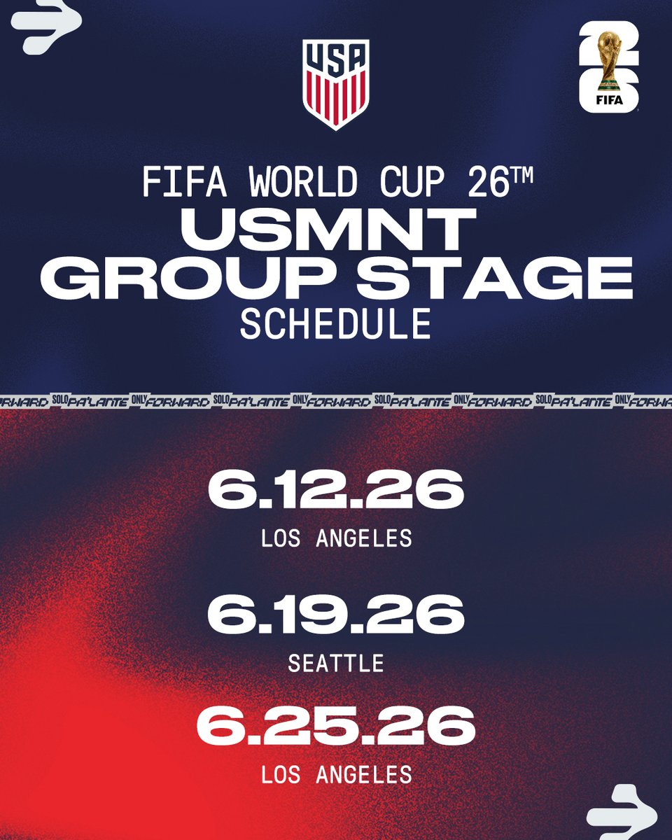 Our @FIFAWorldCup 26 Group Stage Schedule 🗓️ #WeAre26