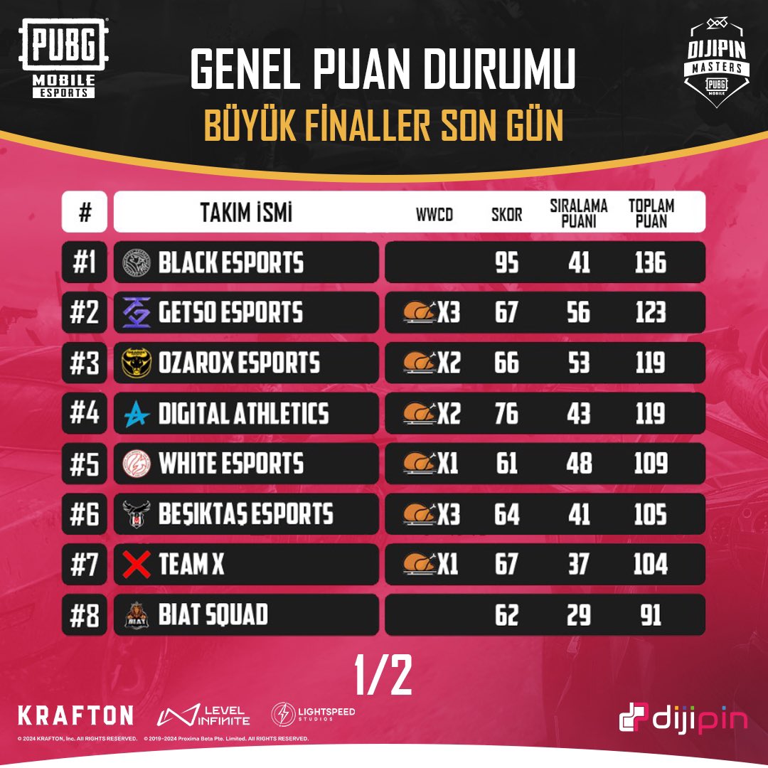 SEVERNIK tweet media