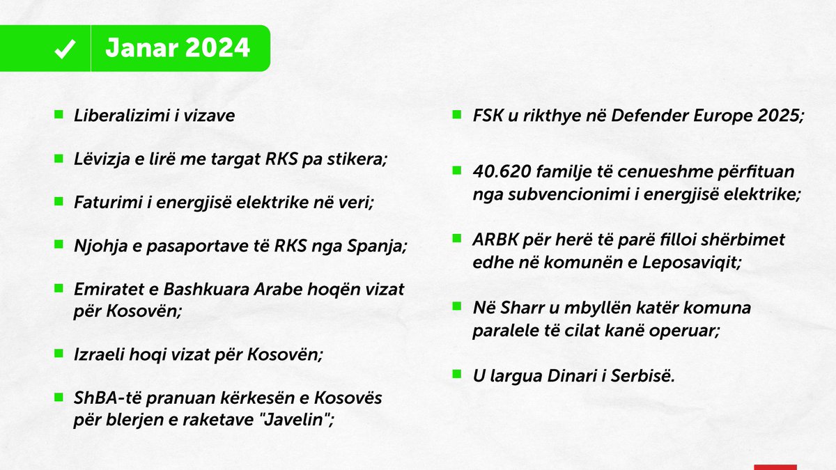 Janari - një muaj i jashtëzakonshëm me shumë punë dhe arritje të rëndësishme për Republikën tonë! Përparim në politikë të jashtme, konsolidim përbrenda, siguri dhe mirëqenie për të gjithë qytetarët e Republikës së Kosovës.