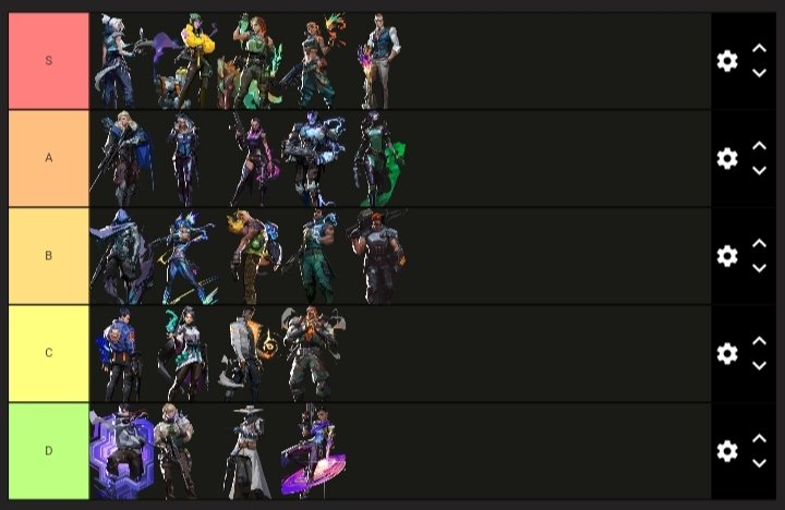 Mullerrfps's tweet image. Me encuentro F/A como player de valorant con muchas ganas de competir
Elo: Radiant
Servidor: LAS  
Md abierto 📩
RT se agradecen ❤️