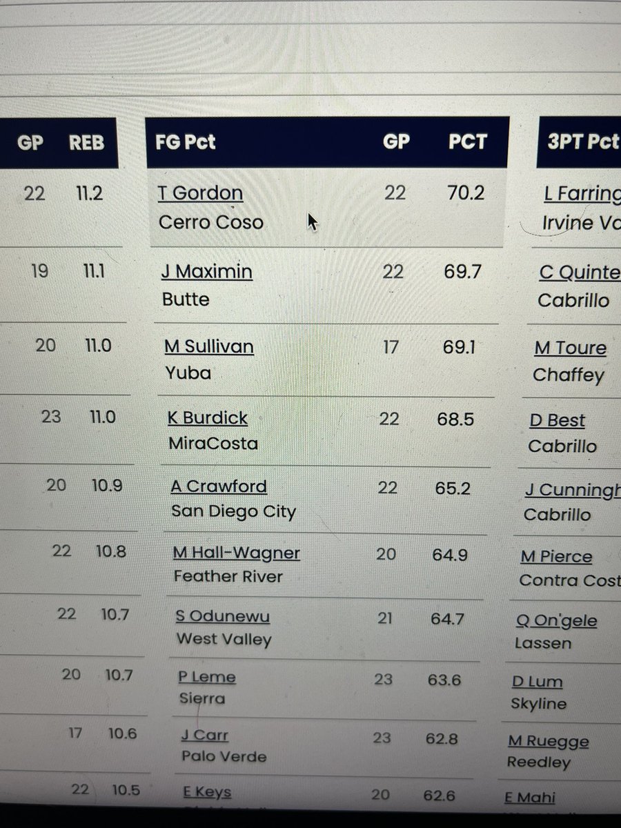 Chris Dugan tweet media