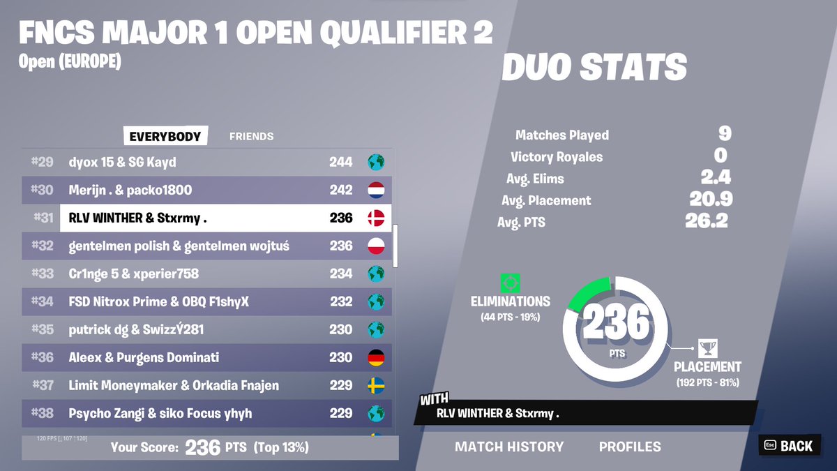 MGA Winther tweet media