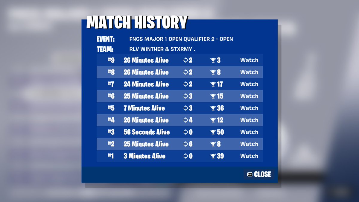 MGA Winther tweet media