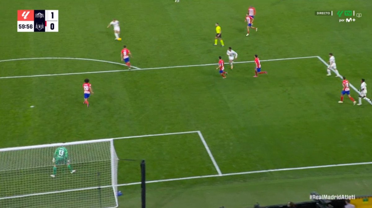ArchivoVAR's tweet photo. 📺💥 Noche negra para Prieto Iglesias desde el VAR en el derbi madrileño.

👉🏻 Savic, que se desentiende por completo del balón, carga por la espalda a Bellingham dentro del área.

❌ PENALTI CLARO.

▪️ El VAR, incomprensiblemente, se lavó las manos y dio luz verde al juego. https://t.co/k3So2SdOYi
