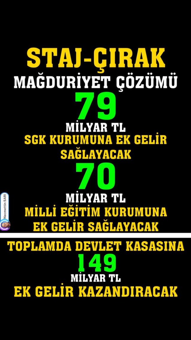 2024 yılı yeni zamlarla SGK  yıllık 149 milyar TL ek gelir elde edecek. Hem staj çırak çözüme kavuşacak hem SGK gelir elde edecek. Y <a href="/RTEdijital/">Erdoğan Dijital Medya</a>
<a href="/RTErdogan/">Recep Tayyip Erdoğan</a>. <a href="/dbdevletbahceli/">Devlet Bahçeli</a>
<a href="/_cevdetyilmaz/">Cevdet Yılmaz</a>.   <a href="/isikhanvedat/">Prof. Dr. Vedat Işıkhan</a> <a href="/AhmetAYDIN_02/">Ahmet AYDIN</a>. <a href="/MhpTbmmGrubu/">MHP TBMM Grubu #MHP</a>
#3308iÇözAl149Milyarı