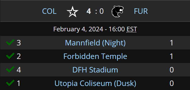 .@Complexity JUST SWEPT FURIA TO WIN THE FIRST SAM RLCS 2024 REGIONAL 😳

Despite many doubters, @ReysbullWRLD, @rl_crr, and @DoritoRl showed up when it mattered most and proved they still got it 👏