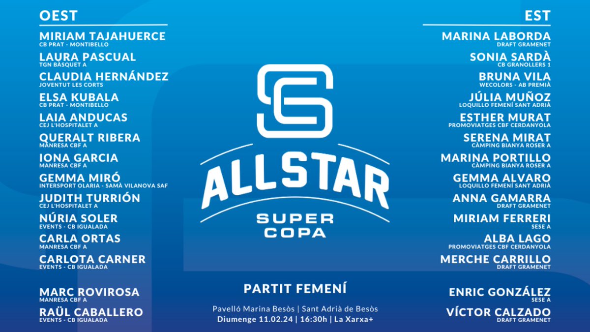 _polete7_'s tweet photo. Junt amb el @Marcenesss us hem preparat la Guía d'Estadística Avançada del All Star de la Super Copa Femenina que es jugarà aquest proper diumenge

📍Pavelló Marina Besòs
📅11/2/2024
⏰16:30

#SuperCopaBQ 🤝 @esportsenxarxa 

Disponible també en PDF: https://t.co/Npt6bCB2FW https://t.co/XEzcYtHtXq