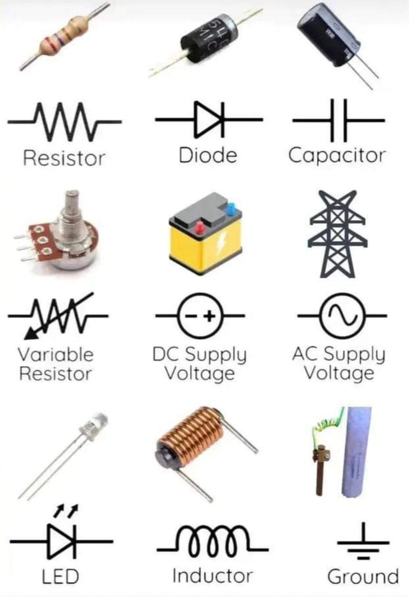 etechnology007's tweet photo. https://t.co/tIgacSYyv4