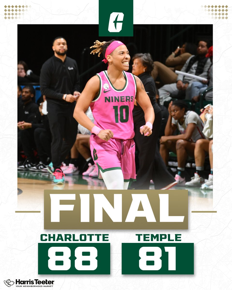 Charlotte Women's Basketball tweet media