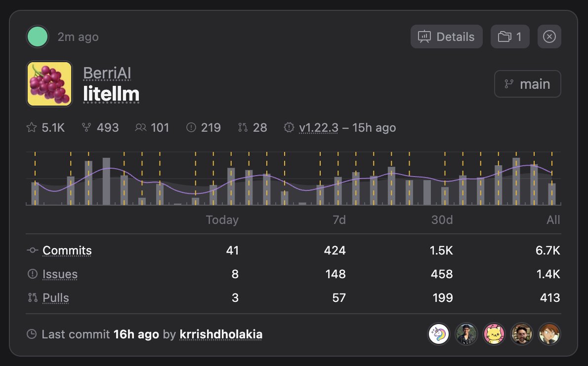 GithubTracker tweet media