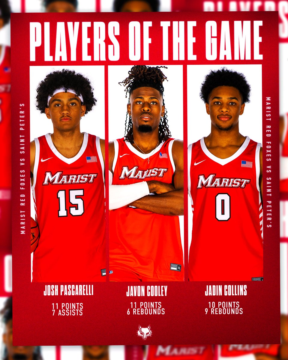 A great team win = players (plural) of the game!

🦊 Career high in assists for Josh
🦊 Javon didn't miss (4-for-4 FG/3-for-3 3s)
🦊 Career high in boards for Jadin