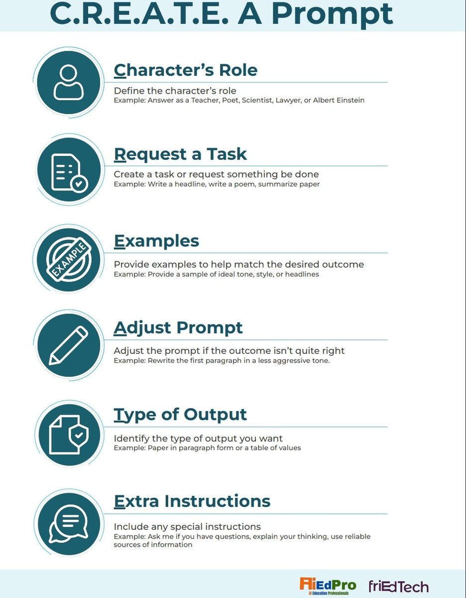 Stephanie Williams, EdD (@swilliams206) on Twitter photo Here's another method for creating an effective prompt. In a session with <a href="/friEdTechnology/">friEdTechnology Team</a>. #TCEA ##TCEA24 #TCEA2024 #gcsDofIT Here's another method for creating an effective prompt. In a session with <a href="/friEdTechnology/">friEdTechnology Team</a>. #TCEA ##TCEA24 #TCEA2024 #gcsDofIT