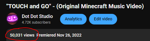 Words cannot express how happy we are to see "Touch and Go" still do amazingly well with views! We look forward to bring you more animations in 2024!