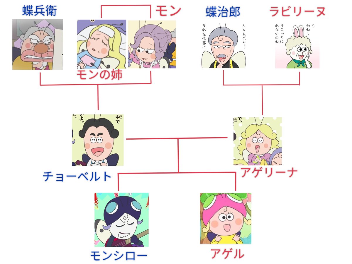 GFhuAn4akAAYoOJ.jpg?format=jpg