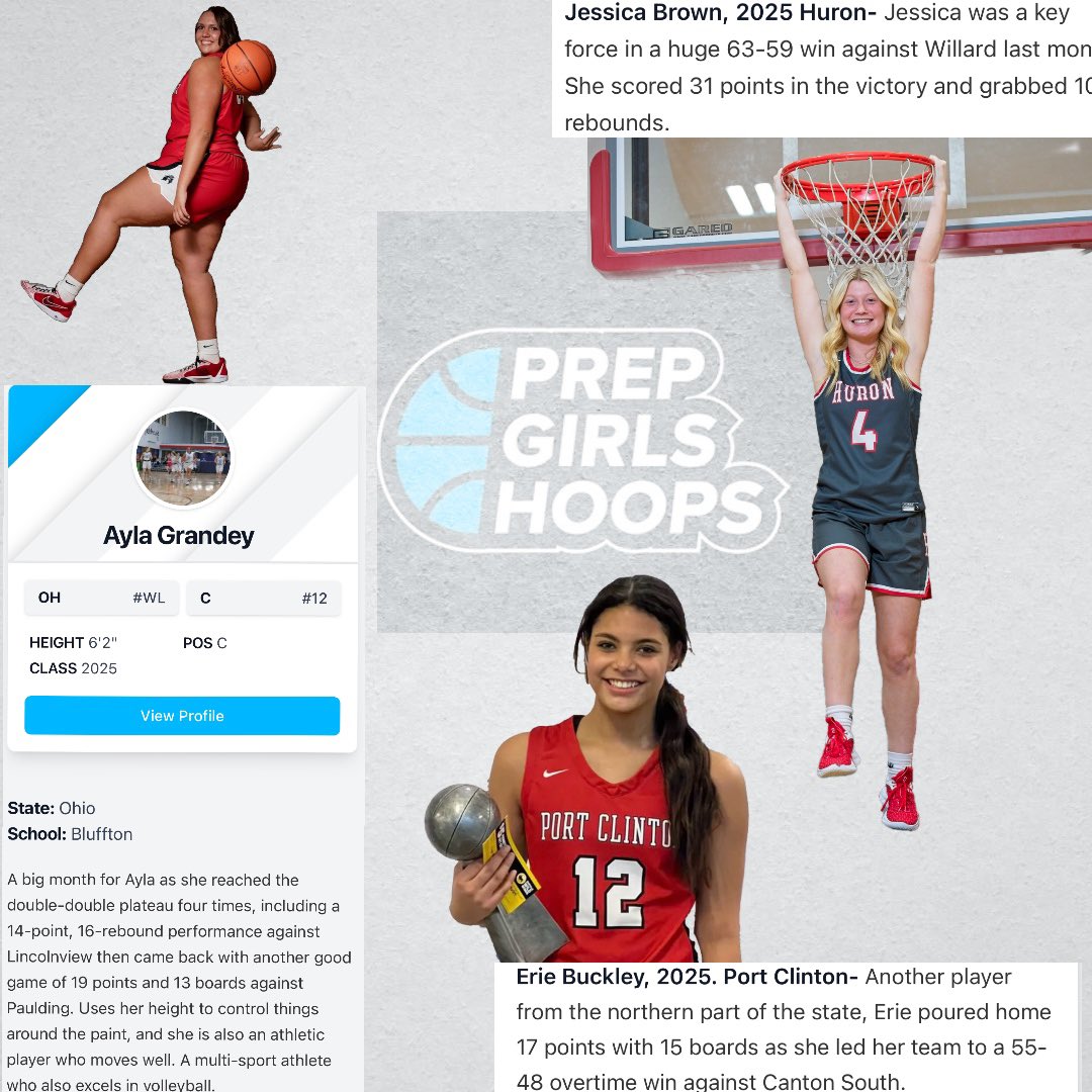Double-Double mania! 🏀🏀

Ayla, Jess &amp; Erie put up some big numbers in January and were recognized by <a href="/PrepGirlsHoops/">Prep Girls Hoops 🏀</a> 

Full story below ⬇️
📝 <a href="/JDabbs86/">Jim Dabbelt</a> 
prepgirlshoops.com/2024/02/januar…

<a href="/HuronGirlsHoops/">Huron Girls Basketball</a> 
<a href="/pcgirlsbb/">PC Girls Basketball</a> 
<a href="/ayla_grandey/">Ayla Grandey</a> 
<a href="/Eriebuckley/">Erieyonna Buckley</a>
