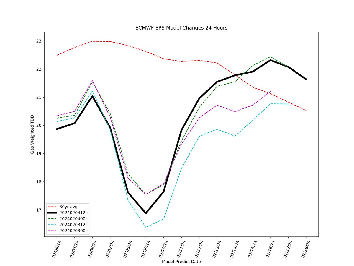 HFI_Research tweet picture