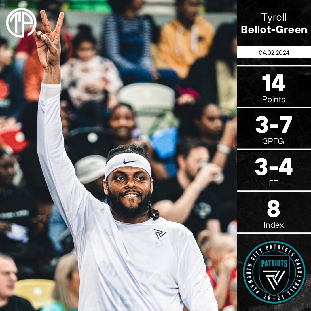 📊 | <a href="/TGreen3_/">Tyrell Green</a> finishes as one of four players in double-digit scoring for the Plymouth City Patriots against the London Lions! 🇬🇧 

#ThePlayerAgency