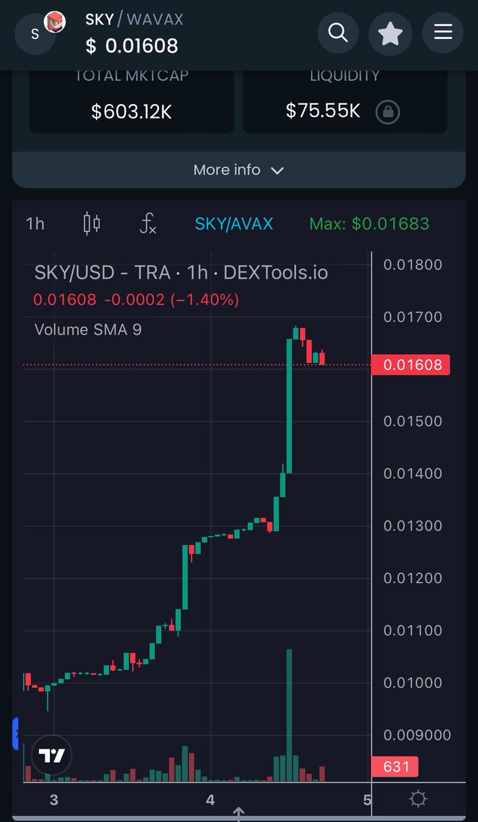 jess_seta's tweet image. So you know how projects are always saying they’re building, and good things take time, and you’re all like “ehhhh, I’ll check back later”

Ok well this one has been around for a few years, and it’s been doing all that building - don’t miss out 😉 #skypathavax @SkypathSecurity