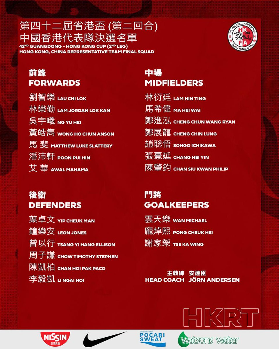 【 中國香港代表隊決選名單🇭🇰 】
中國香港代表隊
於第42屆省港盃
第一回合以2-0領先
而第二回合將於
2月7日在廣州越秀山體育場上演

球隊現公佈第二回合決選名單

#HKRT #Guangdong #HongKong #省港盃