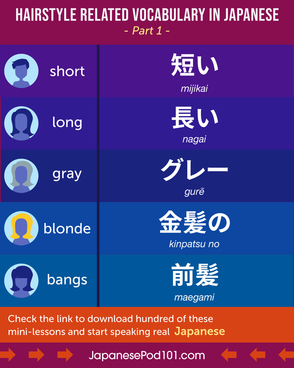 Master3Language's tweet photo. Hairstyle Related Vocabulary in Korean & Japanese - Part 1
■Credits to KoreanClass101 https://t.co/g8cIA8jDRM
■Credits to JapanesePod101 https://t.co/3y3f5H1tvT
#korean #japanese #learnkorean #learnjapanese #studykorean #studyjapanese #koreanword #japaneseword #hangul #vocab https://t.co/EvQ4VRgKb8