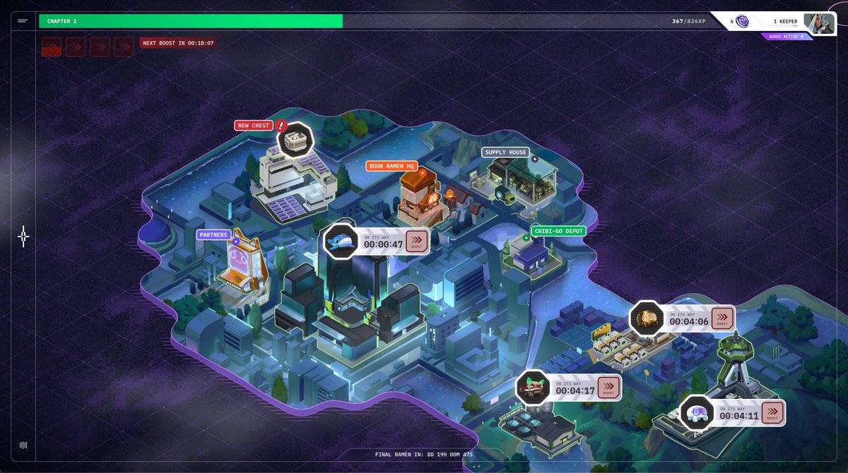 ernestyu 🕹️ $RCADE tweet media