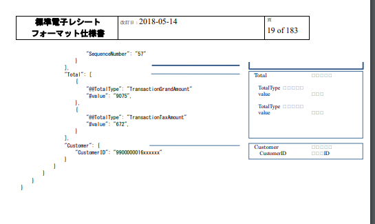 osakanataro2's tweet photo. 3ページあるサンプルのうち1ページ目だけあげるって悪意のある切り抜きだなぁ
このReceiptImage自体はJSON処理して書式整えて印刷するという処理工数が高いものを軽減するために用意されてる項目なんだし
https://t.co/V4tkyTUPxT https://t.co/zRpHJ3RNCj