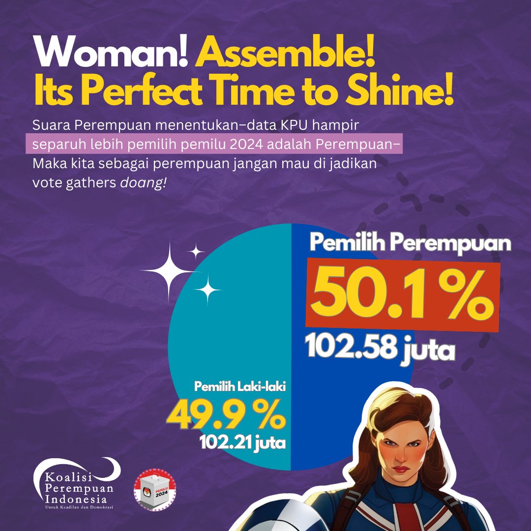 Halo sobat Koalisi Perempuan Indonesia. 🤗
Siapa nih yang ikut menonton debat Capres terakhir? Tiga capres beradu gagasan di tema kesejahteraan sosial, pembangunan sumber daya manusia (SDM) dan inklusi nih.
Apakah sudah ada pilihan ?? 
#pemiluserentak2024 #pemiludamai2024