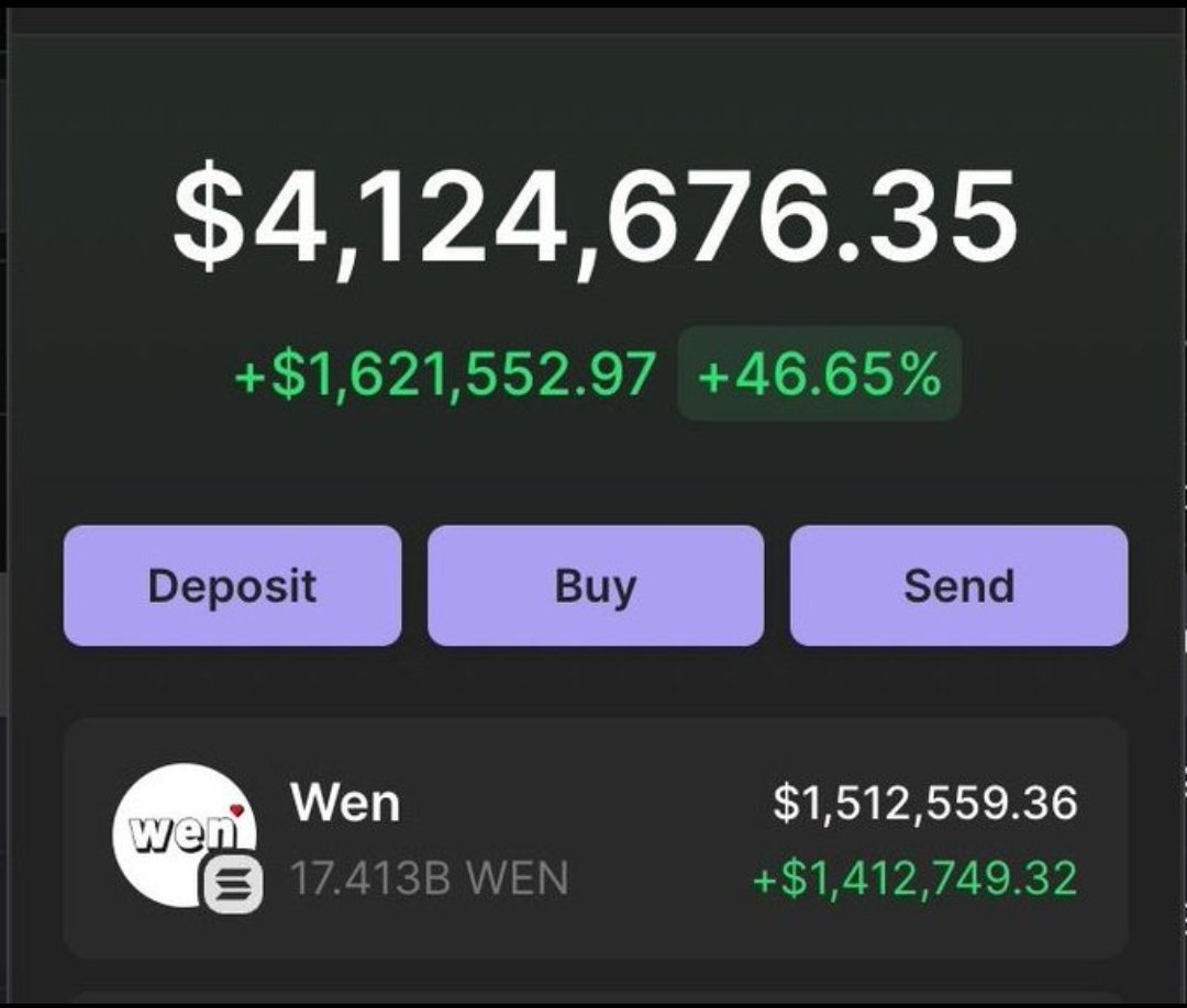 Receive $10,000 $WEN in 1 HR 

We are giving away $1,000,000 in $WEN among the first 1000 who Likes and RT!

Drop your $SOL Wallets 🪂